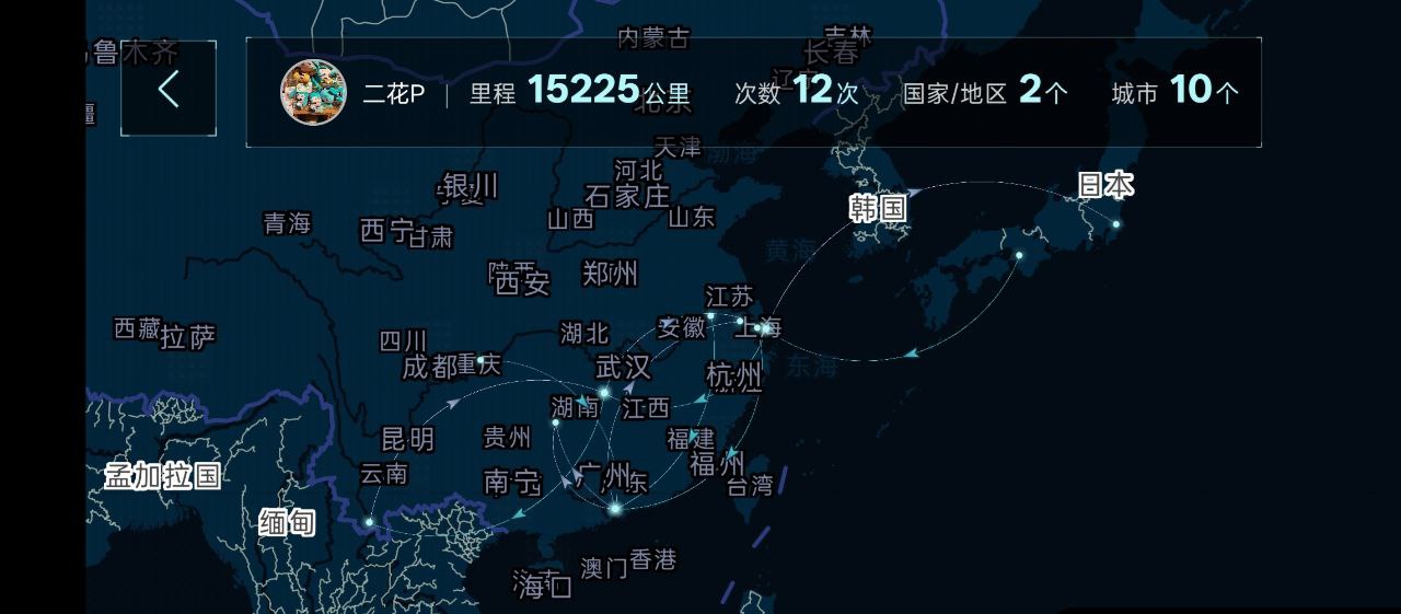 我的 2025 - 步履不停